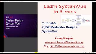 Tutorial6 QPSK Modulator Design in SystemVue [upl. by Elleynod]