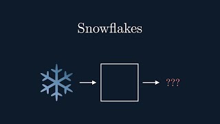 Hash Tables in Context Problem 1  Snowflakes Arabic [upl. by Petigny]