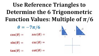 Determine 6 Trig Function Values Using a Reference Triangle 7pi6 Radians Mult of pi6 [upl. by Adao]