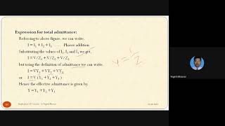 Parallel AC Circuit Concept of Admittance Conductance and Susceptance [upl. by Kit]