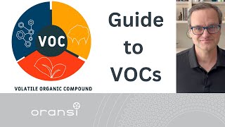 What are VOCs Guide to Cleaning Your Air [upl. by Bortman]