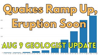 Over 300 Earthquakes This Week As Iceland Prepares for Next Eruption Geologist Analysis [upl. by Enidlarej531]