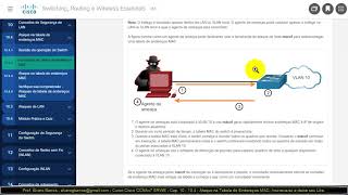 Curso Cisco CCNA SRWE  Cap10  104  Ataques na Tabela de Endereços MAC [upl. by Llebasi]