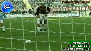 Marco Van Basten  90 goals in Serie A part 22 4290 Milan 19901993 [upl. by Aretta497]