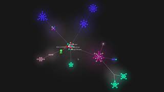 noderedcontribmodbus  second year of development [upl. by Pancho173]