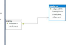 base de datos cascade update delete parte 1 [upl. by Nauqes]