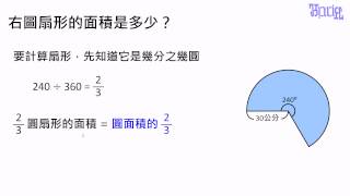 圓的周長與面積  20扇形的面積計算練習 [upl. by Llenyaj8]