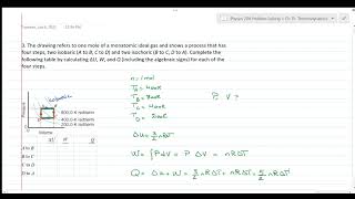 Processes taken by a monatomic ideal gas [upl. by Noirad]