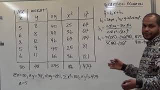 Finding the Regression EquationRegression Line by Hand Formula [upl. by Itnavart]