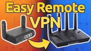 Set Up Secure VPN in Minutes with GLiNet Routers [upl. by Aracot602]