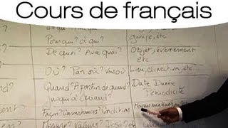 Cours de français  Réussir un commentaire de texte [upl. by Werra]