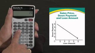 Qualifier Plus IIIx Solving Price Down Payment Loan Amount How To [upl. by Adis375]