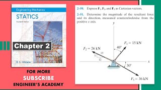 Express F1 F2 and F3 as Cartesian vectors  Hibbeler Statics  Engineers Academy [upl. by Grogan]