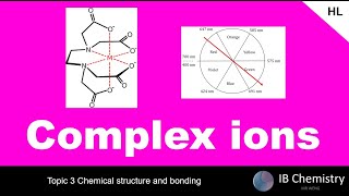 Complex ions HL [upl. by Eeladnerb]