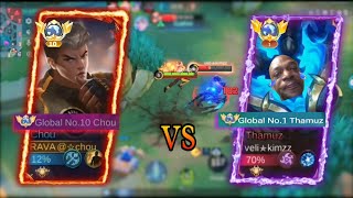 2024 Chou Best One Shot Build And Emblem For mythic player Mlbb Gameplay [upl. by Carrick]