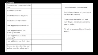 Noughts and Crosses Characters Sephy and Callum ACT ONE  GCSE Drama AQA [upl. by Abibah494]