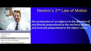 High School Physics  Newtons 2nd Law [upl. by Ariamat]