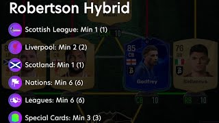 Madfut 25 sbc solutions Andrew Robertson hybrid [upl. by Idnir]