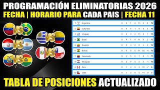 Fecha 11  Eliminatorias SUDAMERICANAS 2026 ⚽ Fixture y Horarios  Tabla de Posiciones ACTUALIZADO [upl. by Ganny]