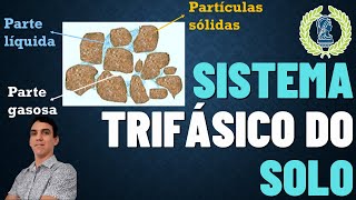 SISTEMA TRIFÁSICO DO SOLO  MECÂNICA DOS SOLOS [upl. by Ainotahs]