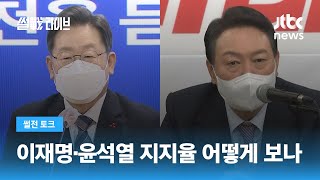 이재명 상승 윤석열 하락…대선후보 지지율 분석은  JTBC 썰전라이브 [upl. by Koby]