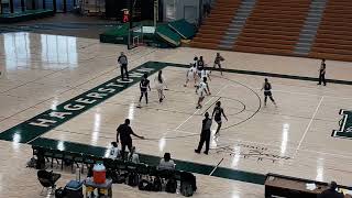 Womens Basketball Hagerstown Community College vs Prince Georges CC 2023 [upl. by Season]