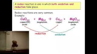 IGCSE Chemistry Reactivity Series Tests for Ions Redox Displacement [upl. by Aron252]