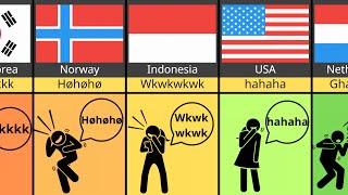 Comparison How People Laugh From Diferent Countries [upl. by Leunas433]