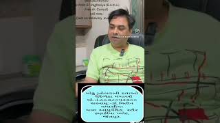 Dr Nitin R Vaghasiya vittiligo osmf treatment at jetpur360370 [upl. by Ati618]