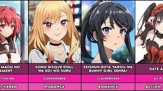 100 Best Romance Anime of All Time [upl. by Naryt]