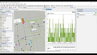 FlexSim Healthcare  Parte II [upl. by Nerland]