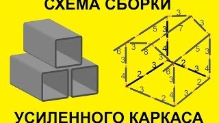 Как собрать Усиленный каркас торговой палатки схема сборки торговой палатки с усиленным каркасом [upl. by Stander867]