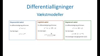 Differentialligninger  Vækstmodeller eksponentiel logistisk og begrænset [upl. by Jacqueline466]