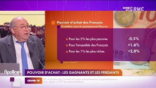 Sous le quinquennat Macron le pouvoir dachat a baissé pour les plus précaires [upl. by Crista540]