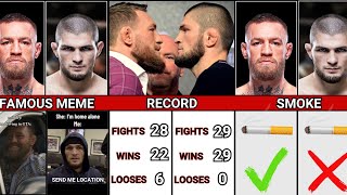 Conor McGregor VS Khabib Nurmagomedov [upl. by Tiphane]