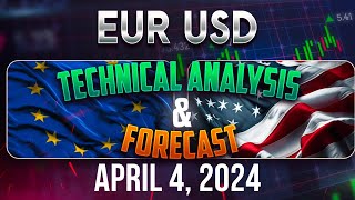 Latest Recap EURUSD Forecast and Elliot Wave Technical Analysis for April 4 2024 [upl. by Quennie]