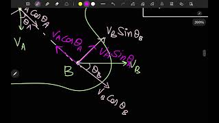 Rigid Body Dynamics amp Constraint Torque  Ch 6 System of Particles and Rotational Motion  Physics [upl. by Marte526]