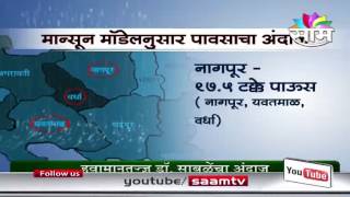 Dr Ramchandra Sables Monsoon Model predicts monsoon for this year [upl. by Aissatsana82]