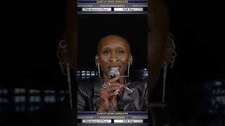 CynthiaErivo performs a RampB Pop version of “The Sound of Music” FallonTonight [upl. by Assilrac]