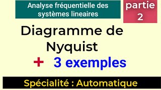 diagramme de Nyquist partie 02 [upl. by Rodd]