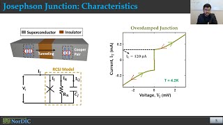Josephson Junction [upl. by Idoux205]