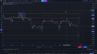 Goldbach Algorithm 1 amp 2 back testing  Ghost arrival in the Market [upl. by Annaeerb489]