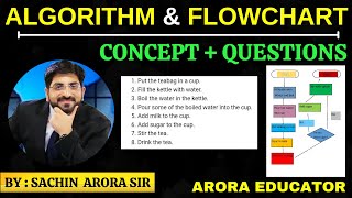 What is Algorithm and Flowchart in Hindi  Examples Symbols Concept Difference  Pseudo Code [upl. by Arah]