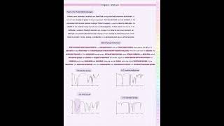 Organic analysis test for functional group oH ⚗️🧪🦠🔵chemistrynotes organic biology chemistry [upl. by Atlante]