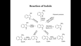 Reaction of Indole [upl. by Sorce908]