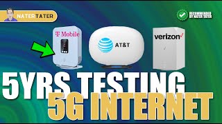 5 Years of 5G Home Internet TMobile Verizon ATampT vs Cable amp Fiber [upl. by Nodnnarb]