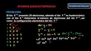 Átomos isoelectrónicos Problema 3 [upl. by Drida]