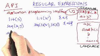 Regular Expressions  Design of Computer Programs [upl. by Ader]