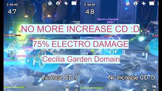 The New Changes in the Cecilia Garden Domain  genshinimpact 48 Update [upl. by Kiley]