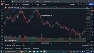 How to find perfect entry using quotClimatic action Barquot CAB Volume spread analysis VSA [upl. by Gregoire]